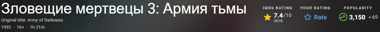 Зловещие мертвецы 3: Армия тьмы 1992