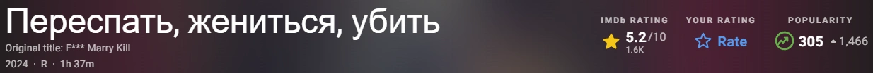 Переспать, жениться, убить 2024