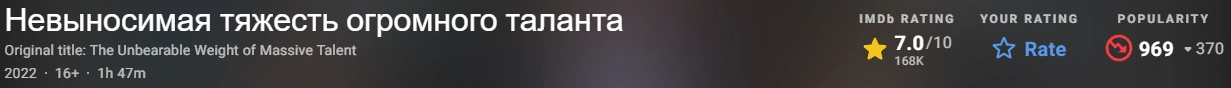 Невыносимая тяжесть огромного таланта 2022