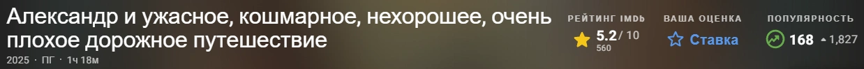 Александр и ужасная поездка 2025