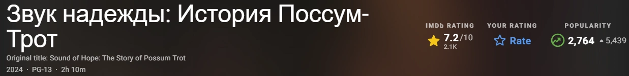 Звук надежды: История Поссум Трот 2024