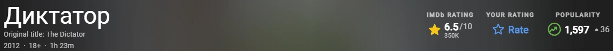Диктатор 2012