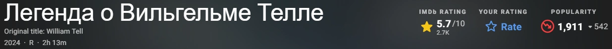 Легенда о Вильгельме Телле 2024